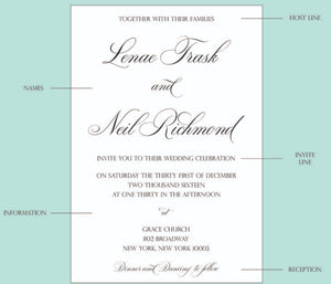 Wedding Invitation Wording and what details to include...