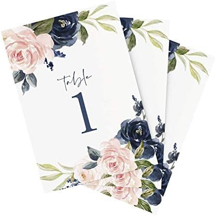 Table Names / Numbers